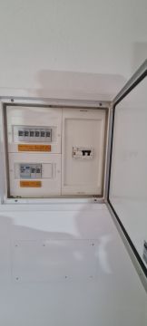 Eletricistas