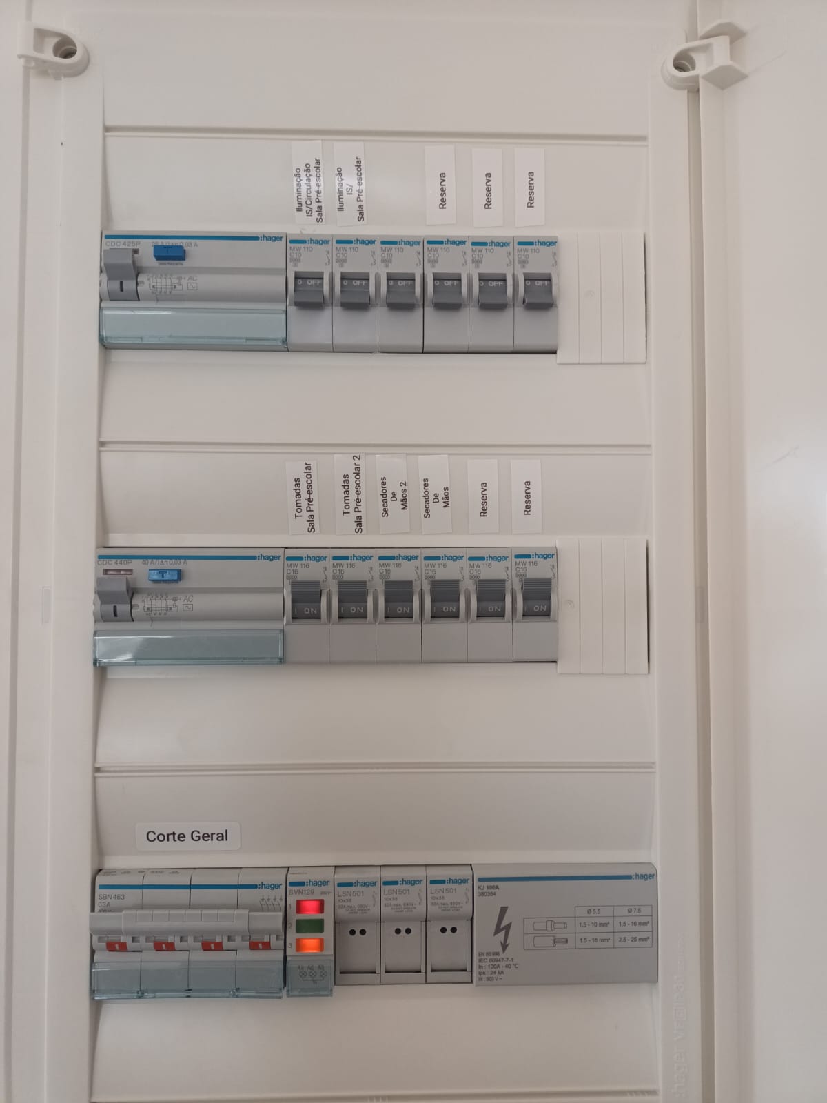 Electrafix - Odivelas - Réparation de disjoncteur ou de tableau électrique