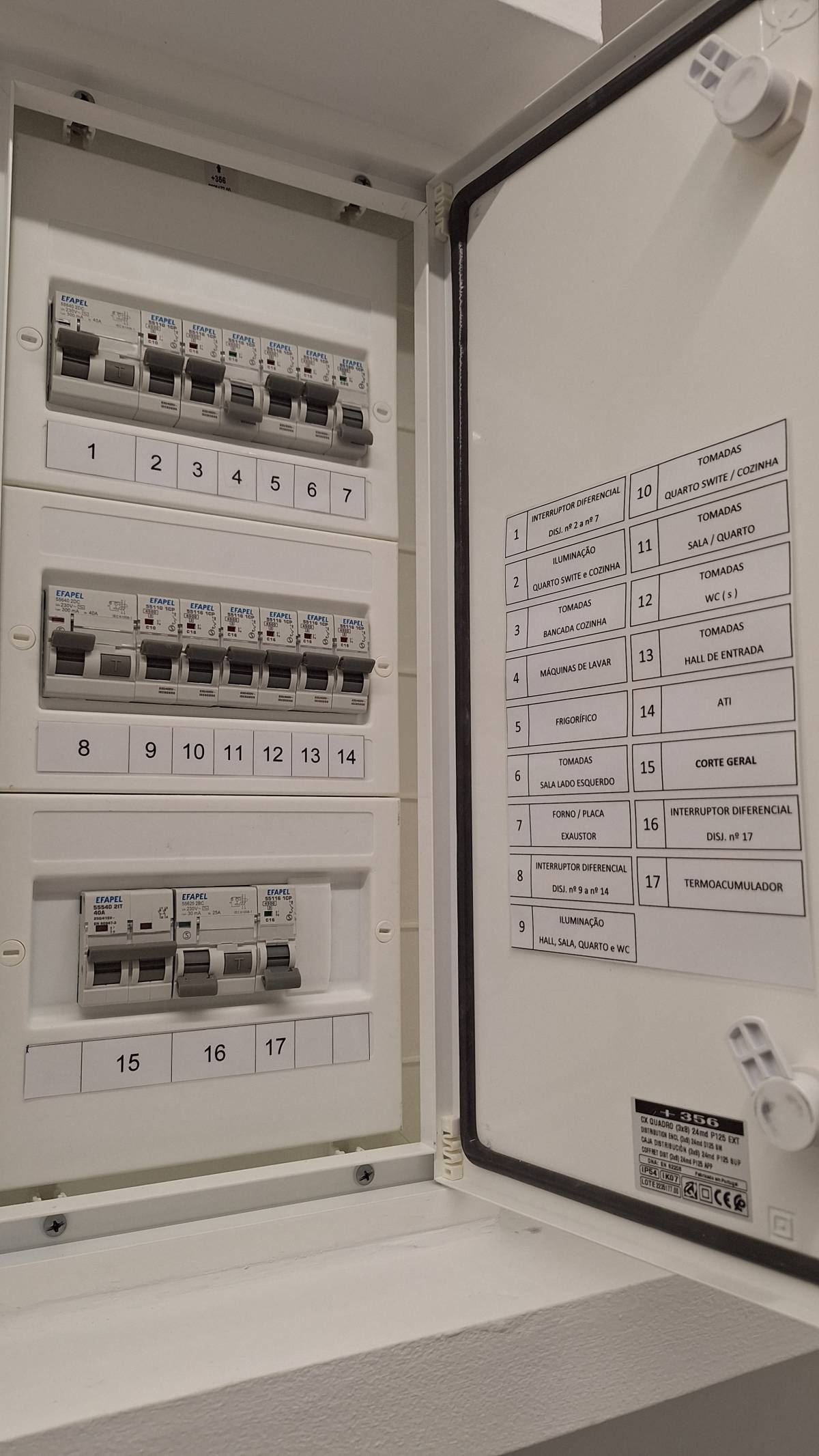 JRF Instalações Eléctricas - Vila Franca de Xira - Instalación de cajas de fusibles