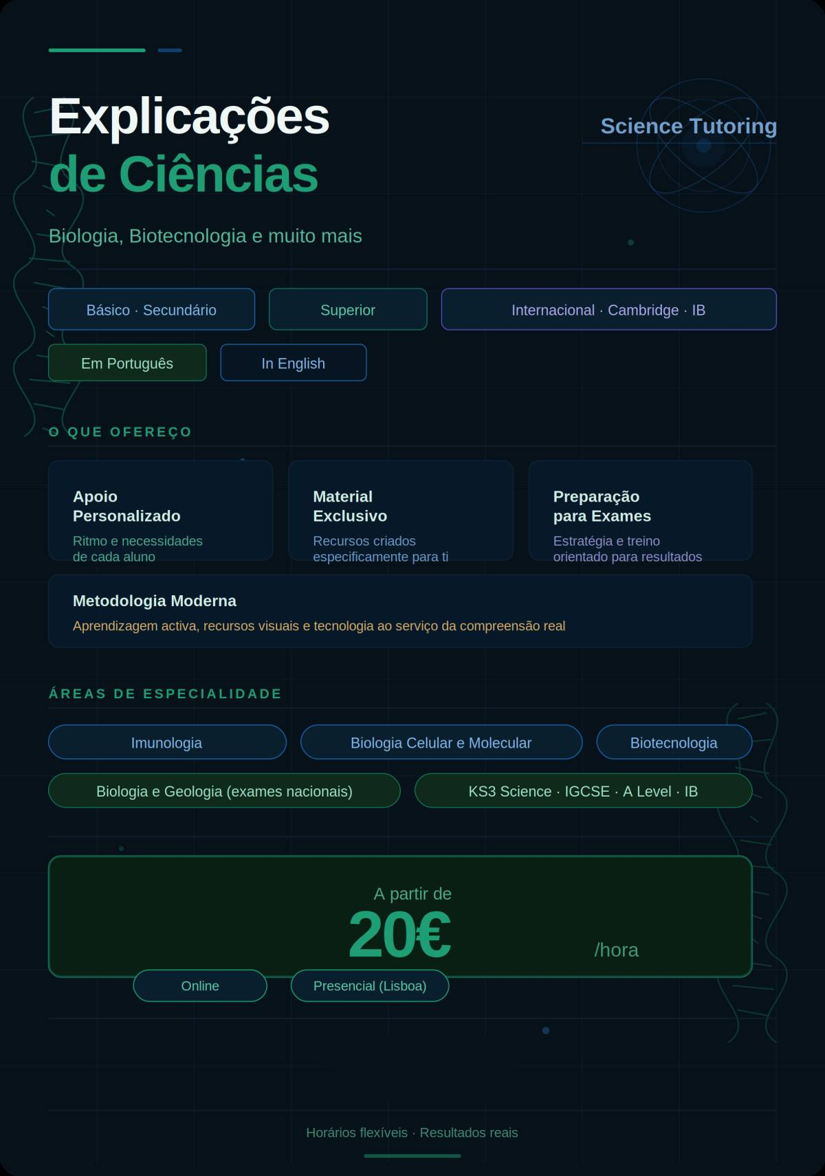 Nuno Domingues - Lisboa - Explicações de Matemática do 2º Ciclo