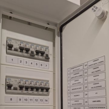 JRF Instalações Eléctricas - Vila Franca de Xira - Instalación de cajas de fusibles