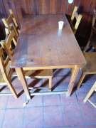 Cabinet Painter - Home Improvements