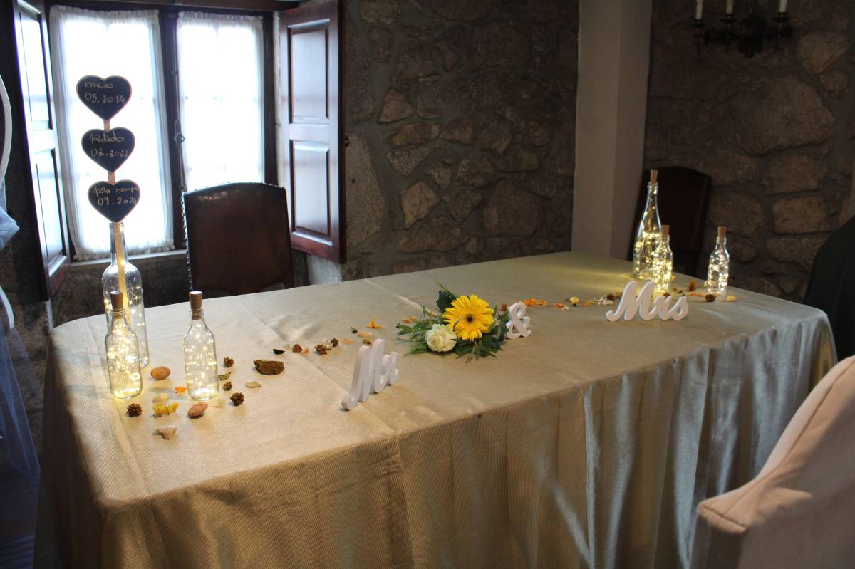 Unique Planning Events - Vila Nova de Gaia - Entretenimento com Músico a Solo