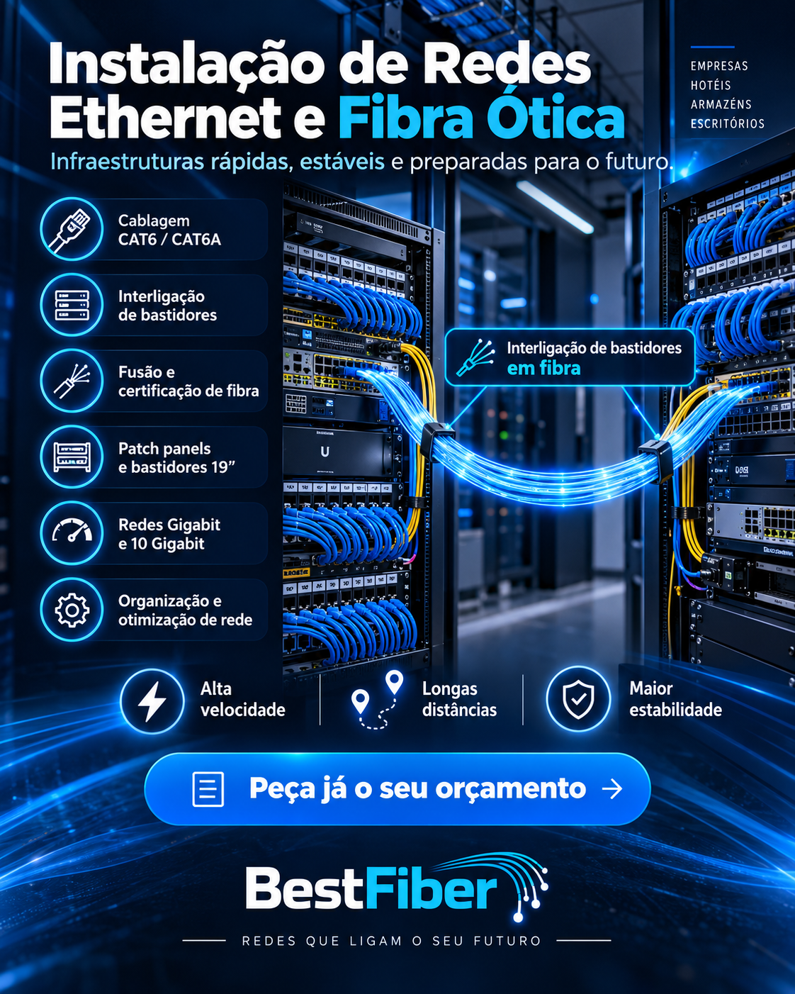 BestFiber - Lourinhã - Telephone System Services