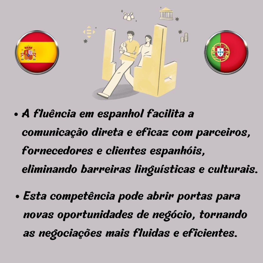 ISA Translation & Communication - Lisboa - Google Ads Manager