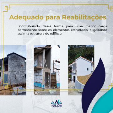 Anjos Ilustres Lda - Coimbra - Remodelación de cocinas