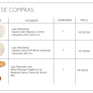 Thais Francescatto - Coimbra - Fassadenmaler