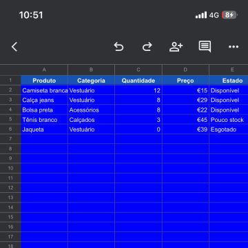 Lays Souza - Assistente virtual - Leiria - Telemarketing y televenta
