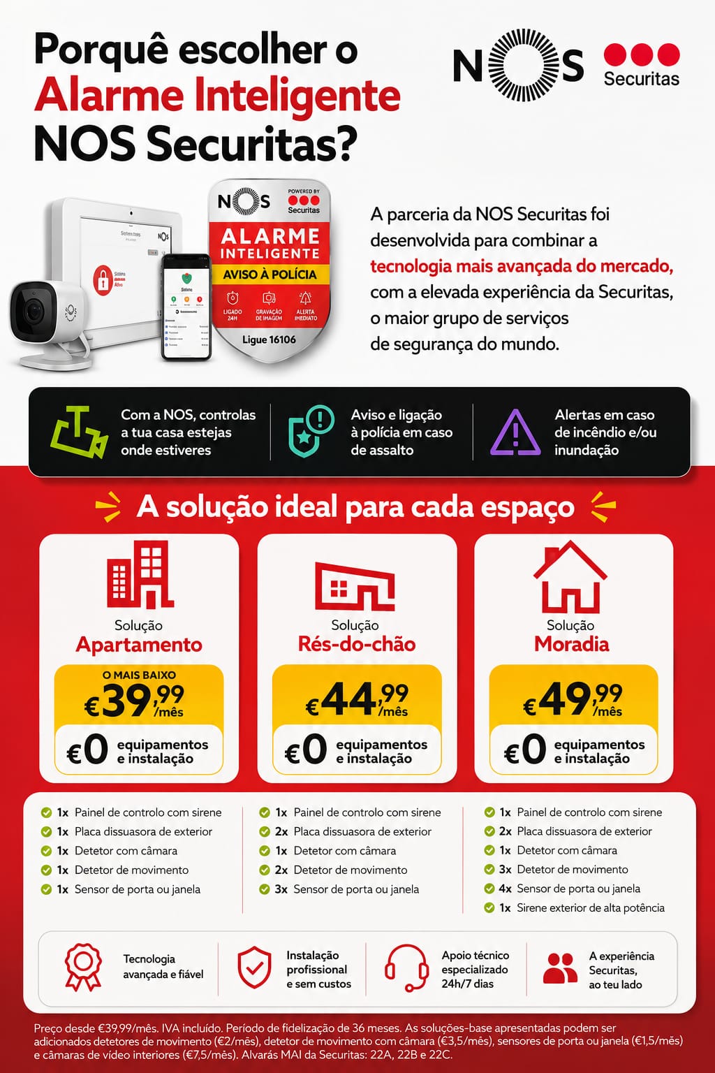 ALARME E SEGURANÇA SECURITAS NOS - Almada - Sicherheitsdienste