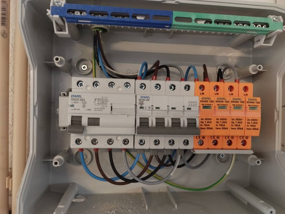 vss energy - Amadora - Circuit Breaker Panel or Fuse Box Repair