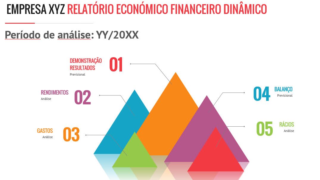 Audivouga - Consultoria Empresarial Lda - Santa Maria da Feira - Preparação de Declarações de Impostos