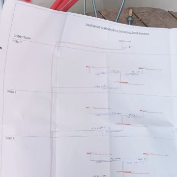 Paullo - Marinha Grande - Elektro- und Verdrahtungsprobleme