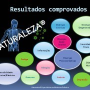 Mária Pronto - Caldas da Rainha - Therapeutic Massage