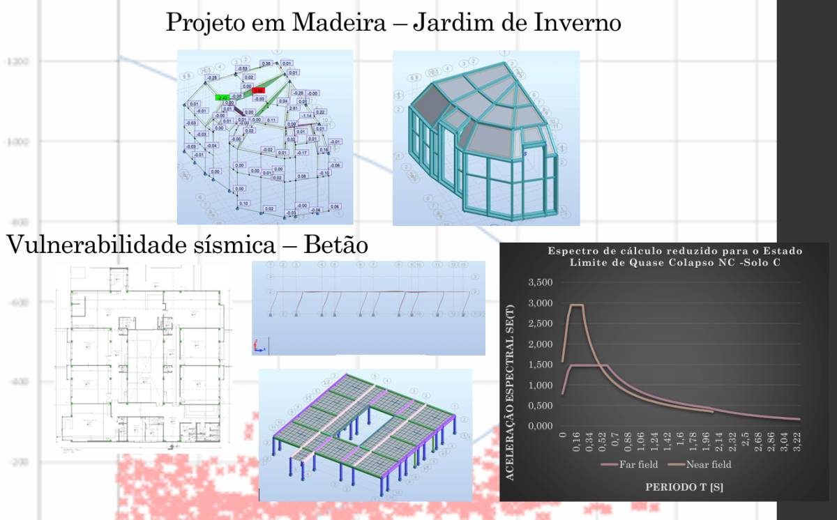 BiBiT - Vila Nova de Gaia - Telhados e Coberturas