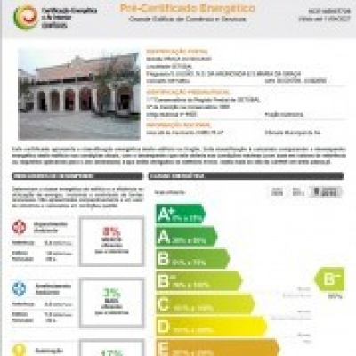 Rui Figueiredo - Lisboa - Certificação Energética