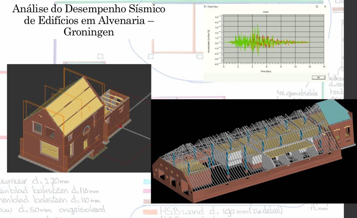 BiBiT - Vila Nova de Gaia - Inspeções a Casas e Edifícios