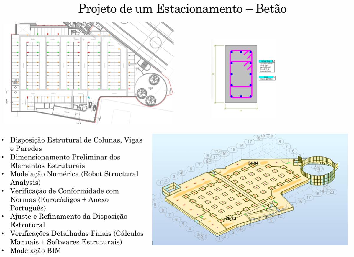 BiBiT - Vila Nova de Gaia - Remodelações e Construção