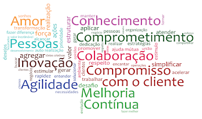 Vera Barros - Maia - Administrative Support
