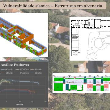 BiBiT - Vila Nova de Gaia - Estruturas Exteriores