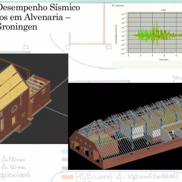 BiBiT - Vila Nova de Gaia - Inspeções a Casas e Edifícios