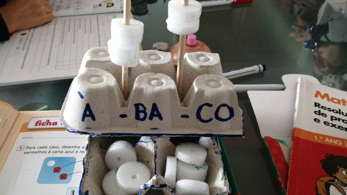 Ana Anjos - Matosinhos - Elementary School Math Tutoring (K-5)