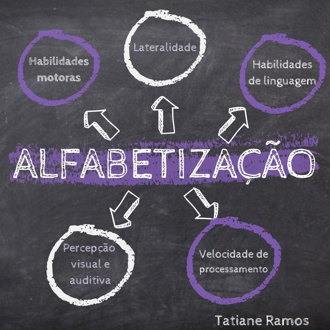 Tatiane Marques - Sintra - Physiotherapy Sessions