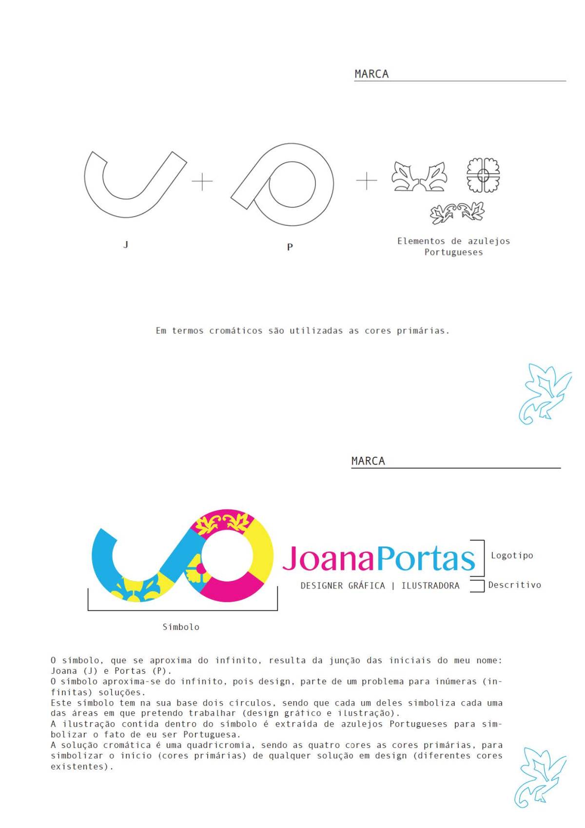 Joana Portas - Cascais - Web Design