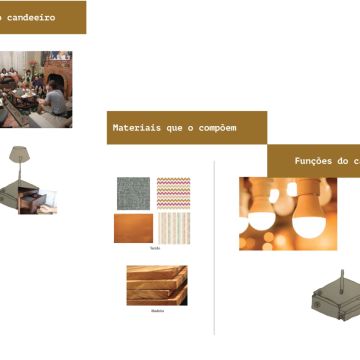 Joana Portas - Cascais - Design de UX