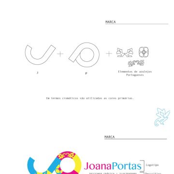 Joana Portas - Cascais - Web Design