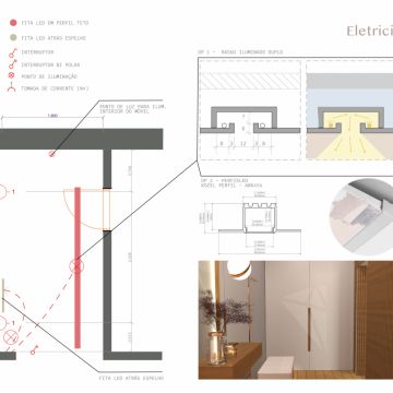 Ponto b Remodelações Lda - Aveiro - Insonorização