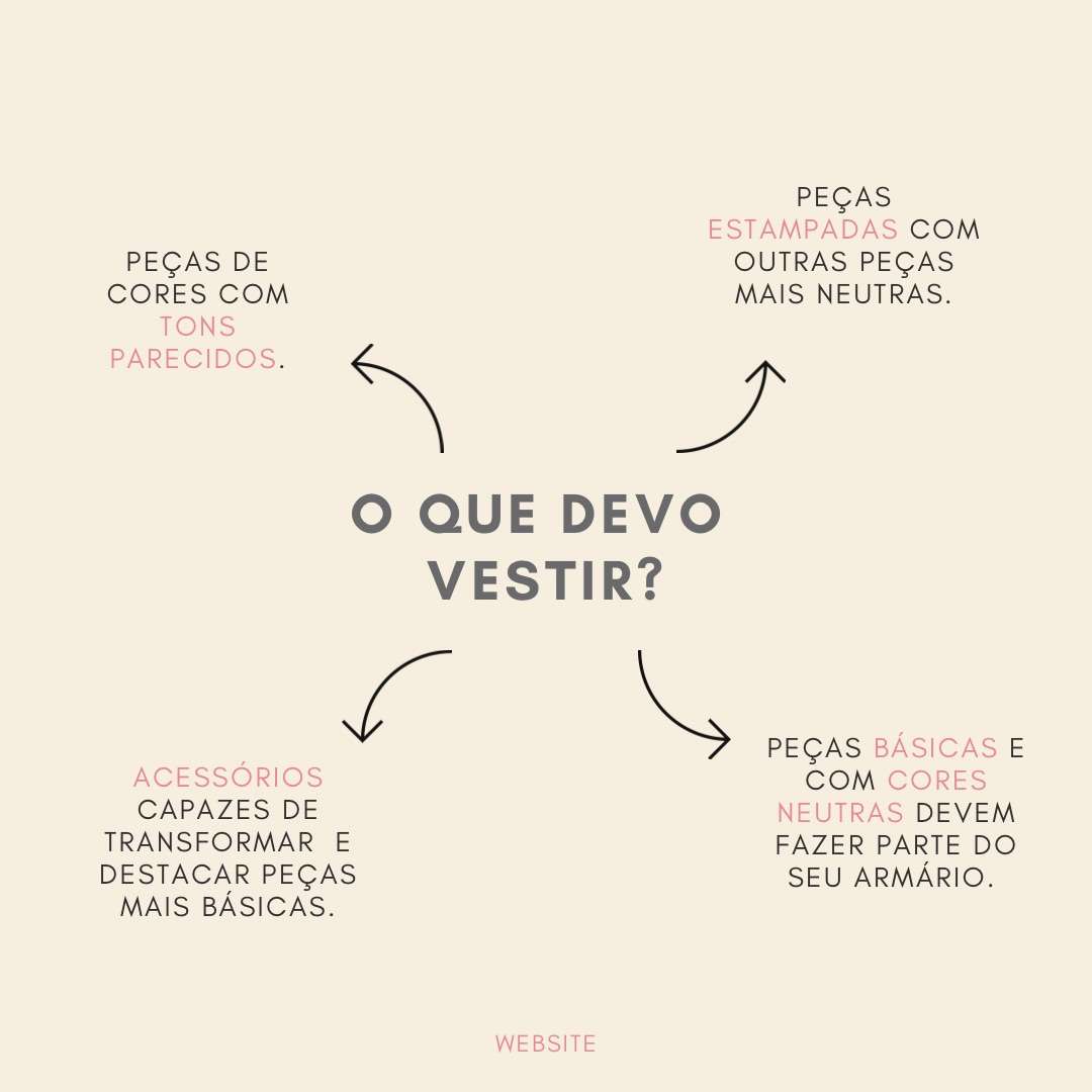 Rita Vieira - Tondela - Design de Impressão