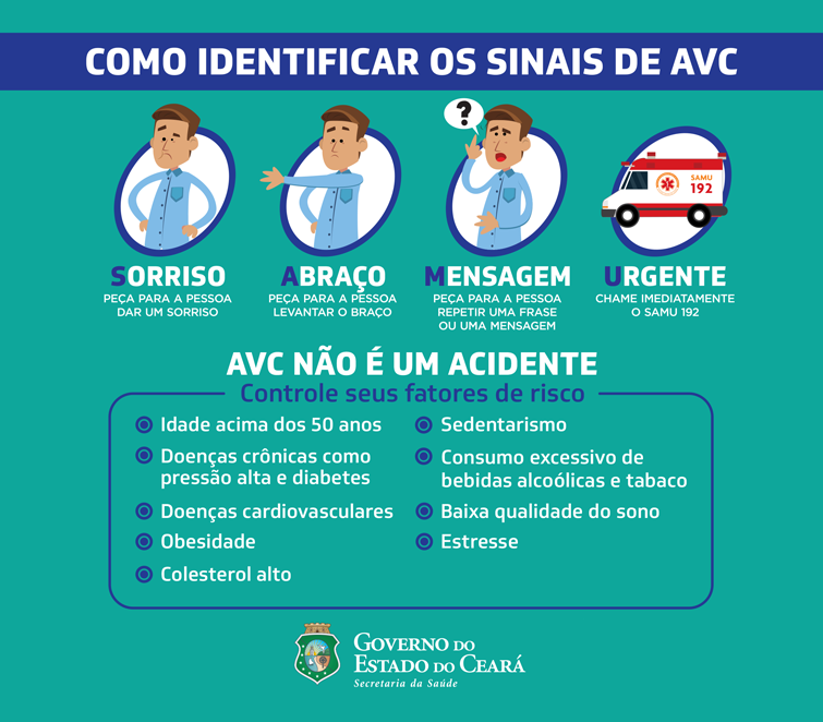 Alejandro Carvajal - Coimbra - Home Care Support