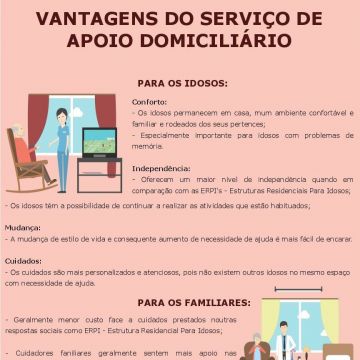 Alejandro Carvajal - Coimbra - Home Care and Nursing Homes