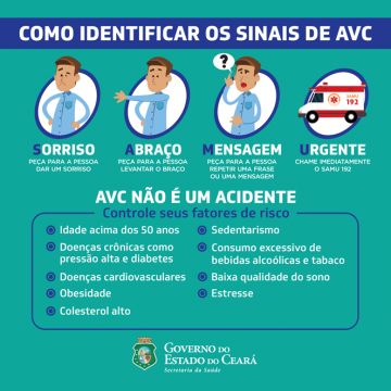 Alejandro Carvajal - Coimbra - Home Care Support