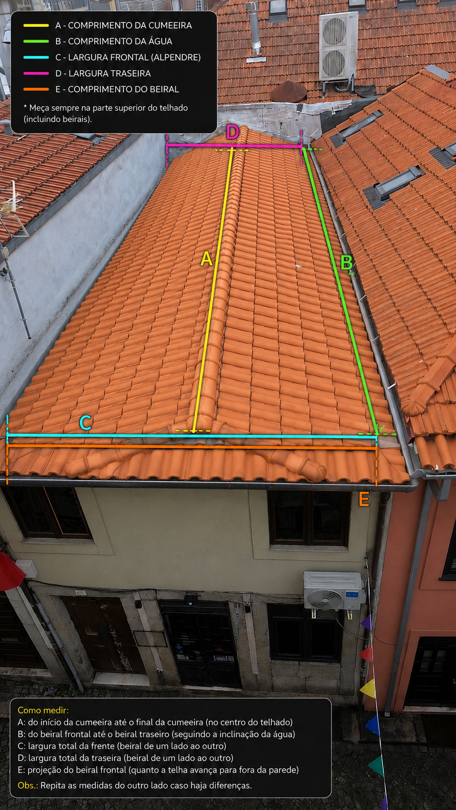 ESPECIALISTA: Manutenção e remodelação de casas; Construção de Estruturas interiores e exteriores, Aplicação de Piso Flutuante, Pintura, Limpeza Geral - Porto - Trockenbau und Aufhängen von Trockenbauwänden