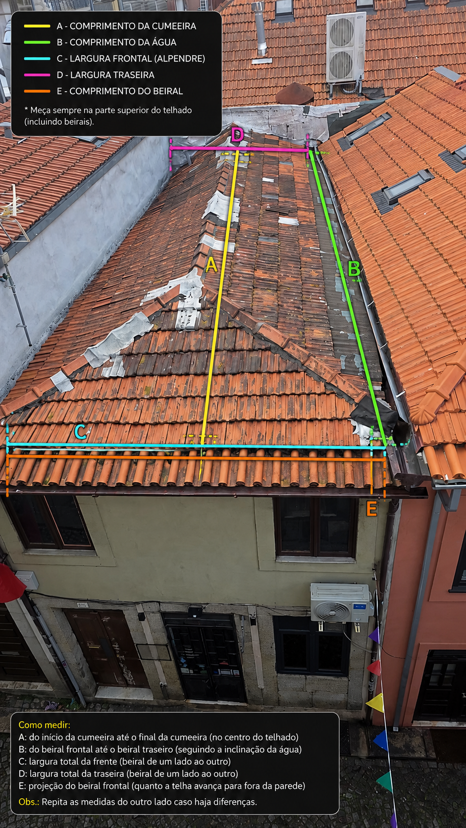 ESPECIALISTA: Manutenção e remodelação de casas; Construção de Estruturas interiores e exteriores, Aplicação de Piso Flutuante, Pintura, Limpeza Geral - Porto - Garage reinigen