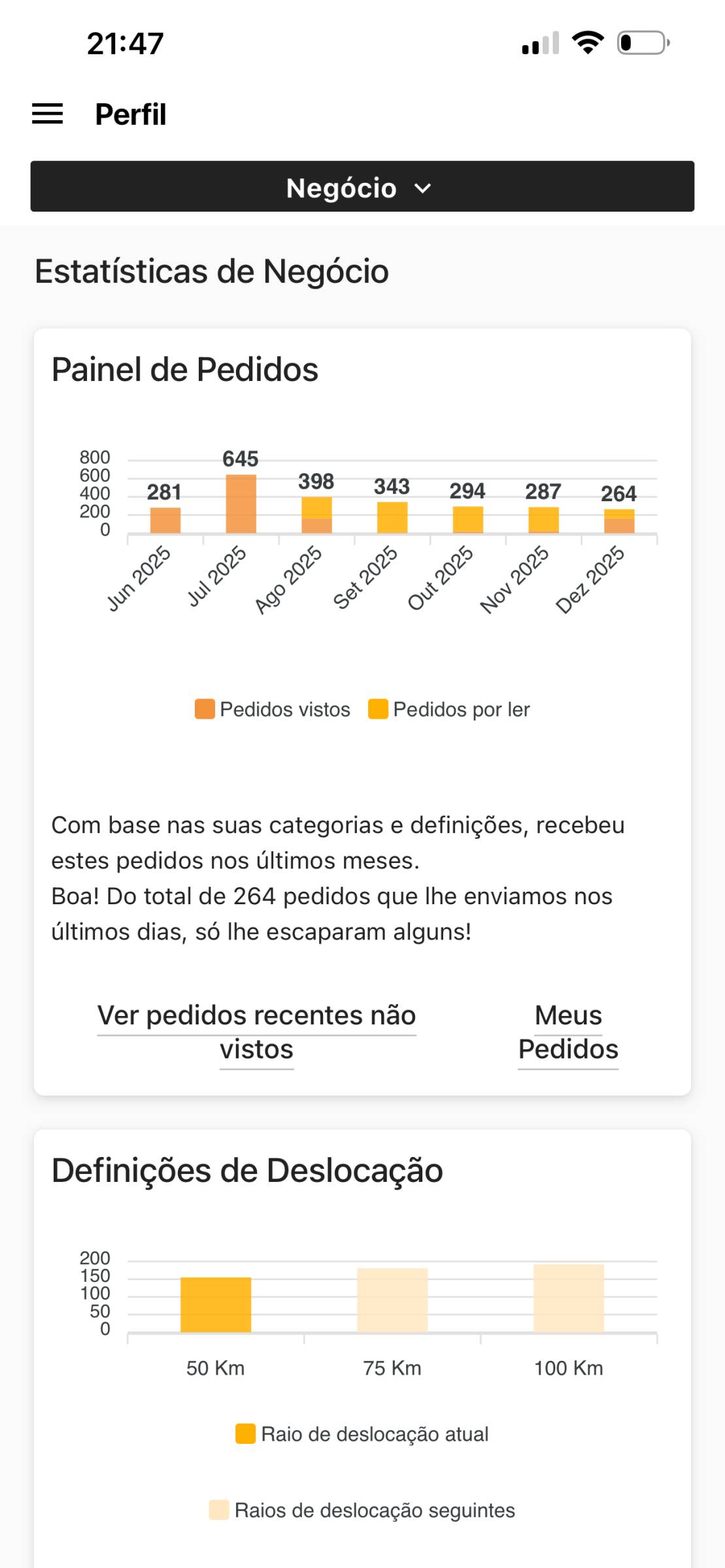 ESPECIALISTA: Manutenção e remodelação de casas; Construção de Estruturas interiores e exteriores, Aplicação de Piso Flutuante, Pintura, Limpeza Geral - Porto - Sofareinigung