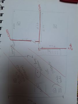 Bauunternehmer für Innenwände