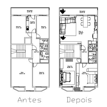 BDesignForAll - Lisboa - Decorators