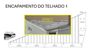 Instalação ou Substituição de Telhado