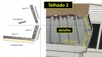 Especialista de Reparação de Telhados - Casa