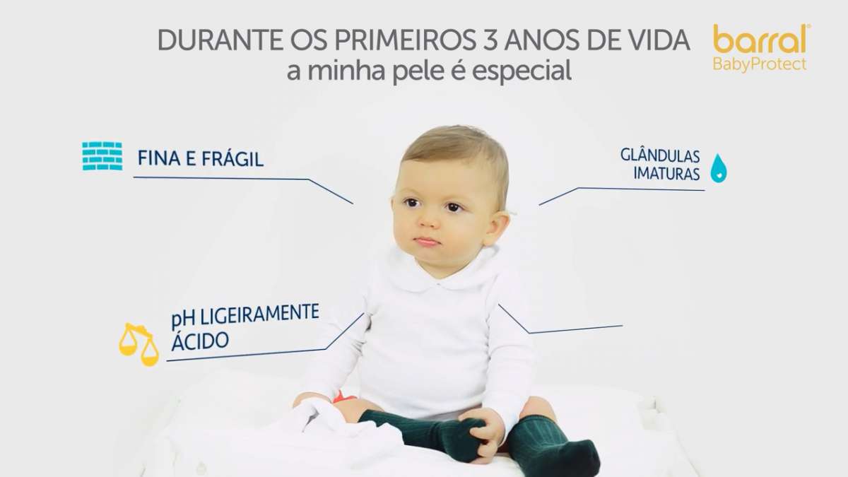 Duarte Botequilha da Silva Lino - Lisboa - Video Editing