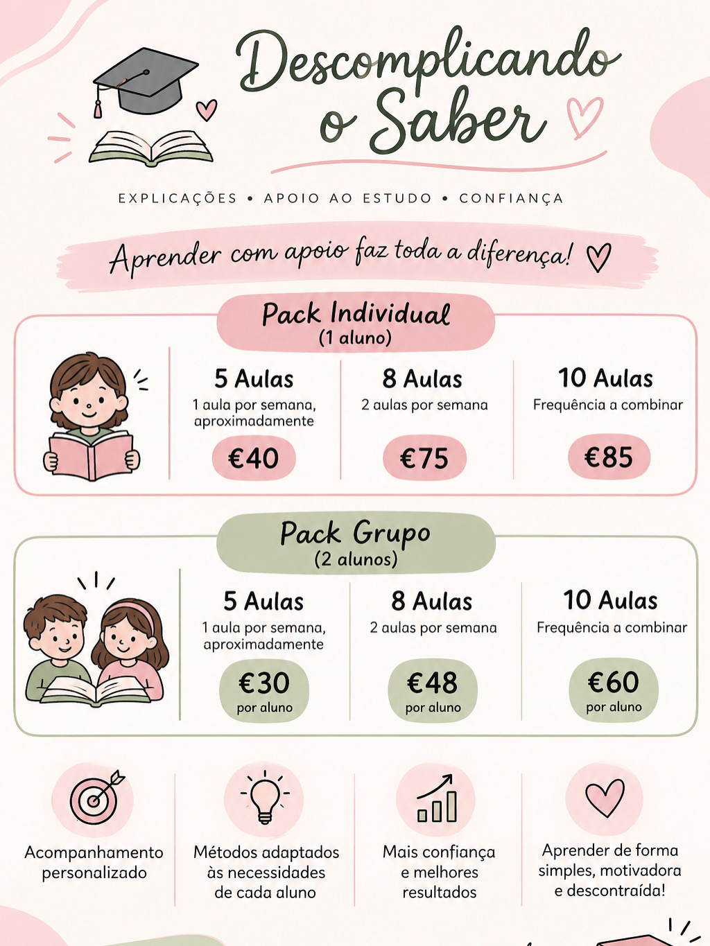 Desconplicando O Saber - Braga - Cours particuliers de biologie