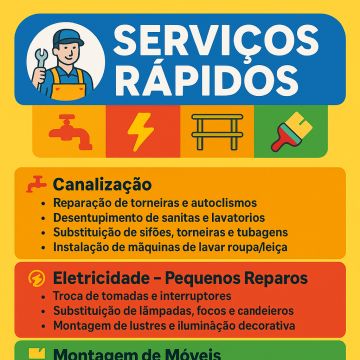 Paulo - Loures - Reparação ou Ajuste de Alarme