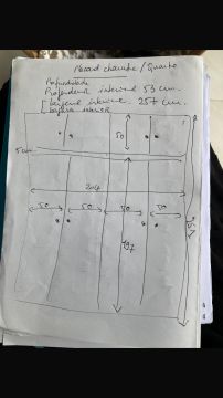 Especialista (Remodelação de Armários) - Casa