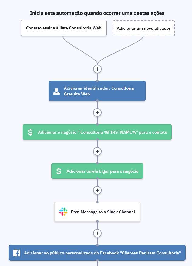 Kreate IT Solutions - Soure - Desarrollador de aplicaciones para iOS