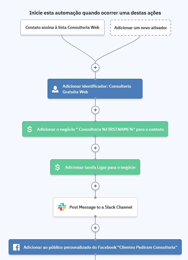 Kreate IT Solutions - Soure - Desenvolvimento de Aplicações iOS