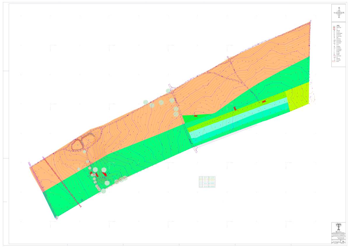 Nuno Caetano - Óbidos - Land Surveying