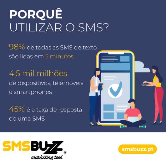 Joana Gomes - Coimbra - Search Engine Optimization