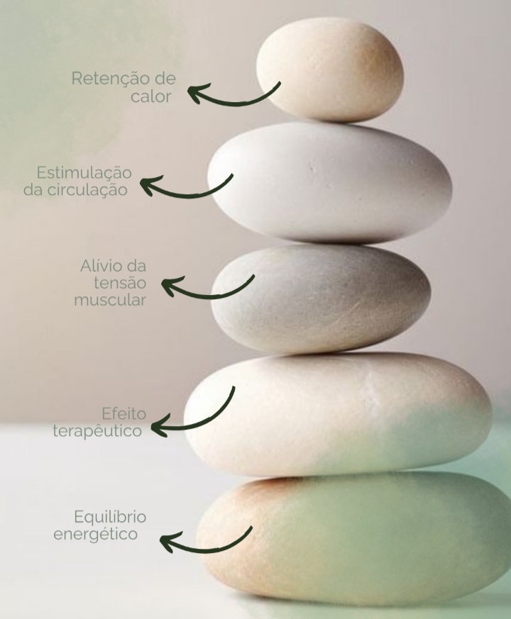Luciana fisioterapeuta - Loures - Massagem Terapêutica